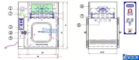 Pass Box: Definition, Specifications & Working Principle .